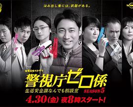 电影实时票房统计